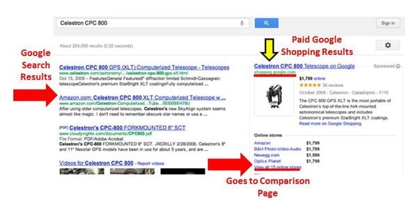 Google-Shopping-on-Google-Search Google-Shopping-on-Google-Search