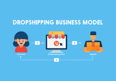 Dropshipping-business-model