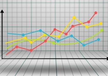 posizionamento di prezzo