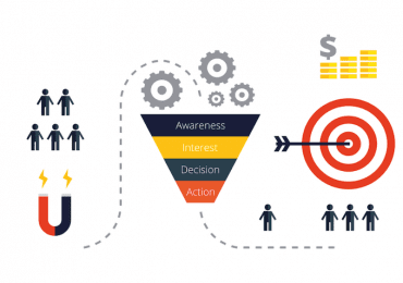 cro - ottimizzare il tasso di conversione