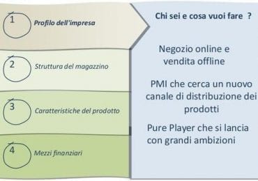 piattaforma-ecommerce