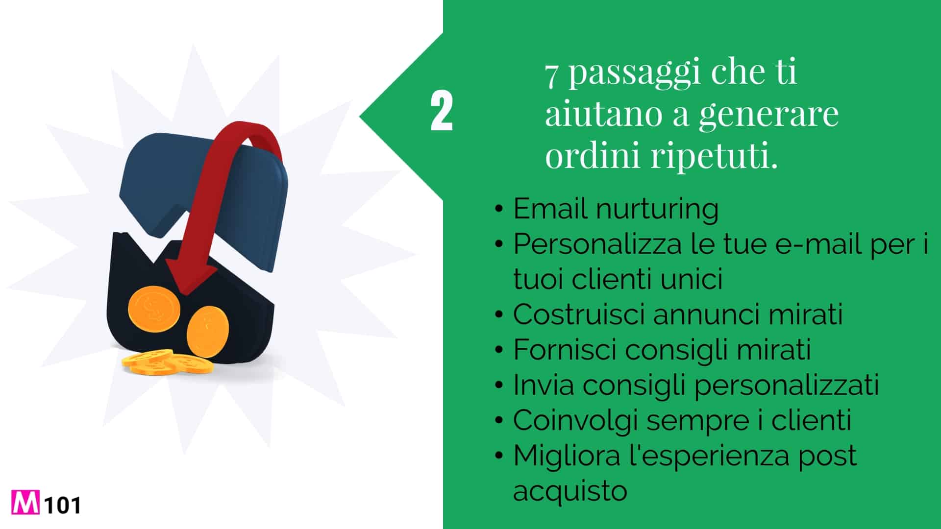 7-passaggi-per-ordini-ripetuti