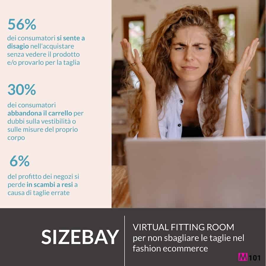 sizebay-virtual-fitting-room-fashion-ecommerce