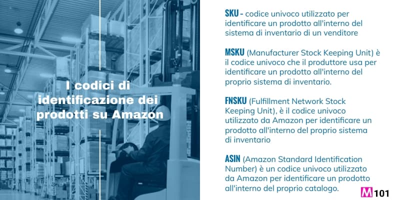codici-di-identificazione-dei prodotti-su-Amazon